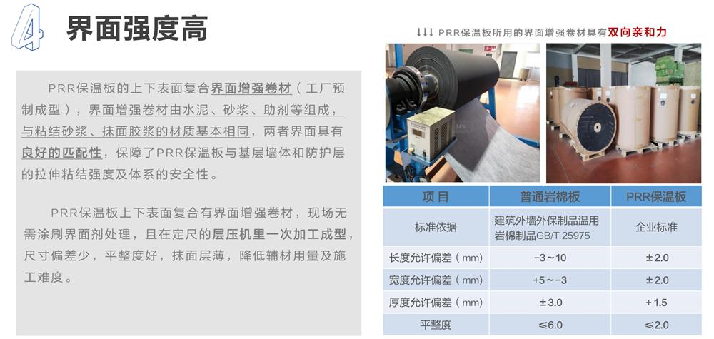 萬華PRR保溫板：A級，豎絲巖棉與硬泡聚氨酯復(fù)合一體！(圖7)