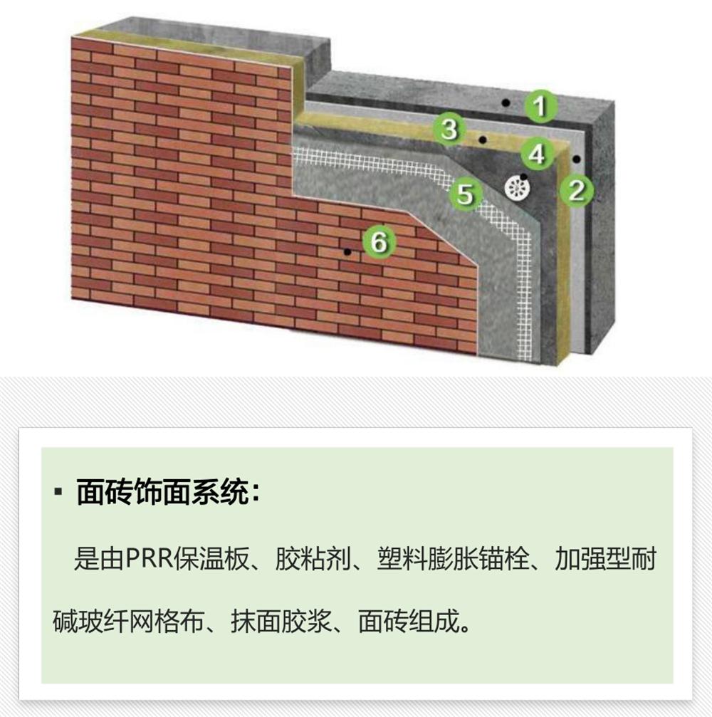 抵抗“負風壓”：PRR 保溫板強度高，安全系數(shù)遠遠超過設計要求！(圖4)