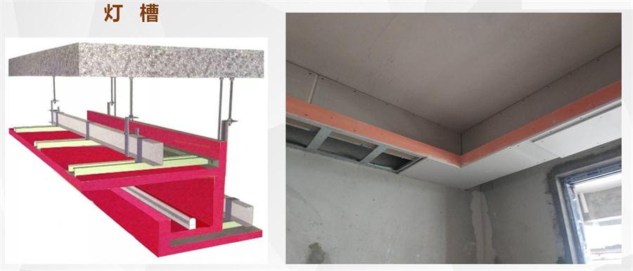 A級防火的部位（頂棚、墻面....），用這種石膏板再不愁！(圖7)
