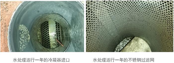 專業(yè)治理：中央空調(diào)【制冷效果差、費(fèi)電...】(圖2)