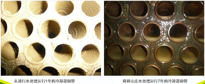 專業(yè)治理：中央空調(diào)【制冷效果差、費(fèi)電...】(圖4)