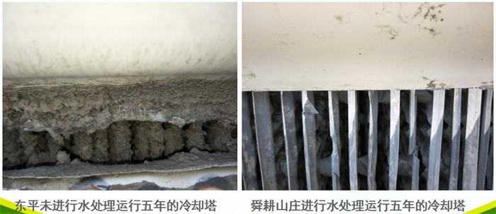 專業(yè)治理：中央空調(diào)【制冷效果差、費(fèi)電...】(圖5)