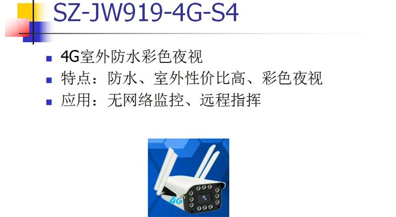 4G室、外防、水彩色夜視：曉民電子(圖1)