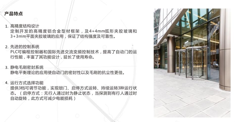“水晶旋轉門”讓建筑、裝飾設計師更加自如！(圖3)