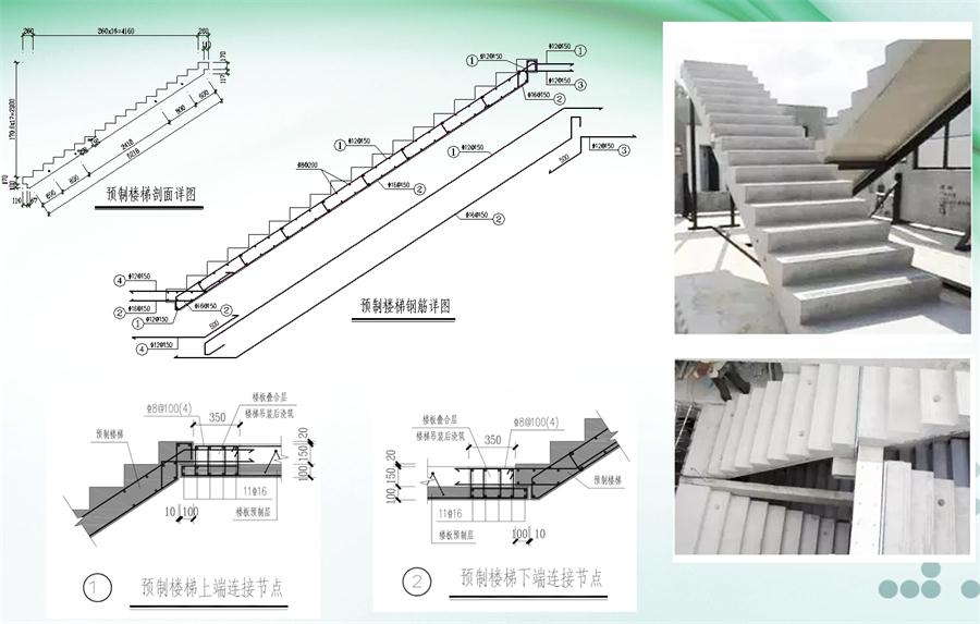 圖說“裝配式建筑案例”泰安水泉社區(qū)！(圖7)