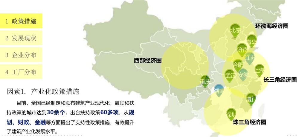 【建設(shè)產(chǎn)業(yè)園】一站式服務(wù)！(圖13)