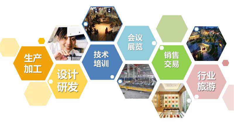 8大特色：城市（園區(qū)）轉(zhuǎn)型升級考量！(圖1)