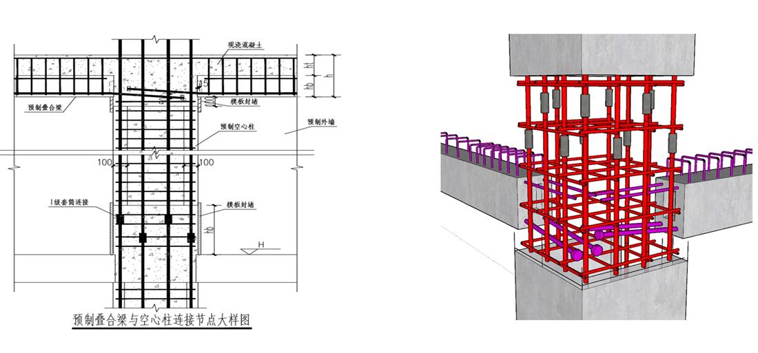 疊合柱+疊合墻：裝配式建筑建造新體系！(圖8)