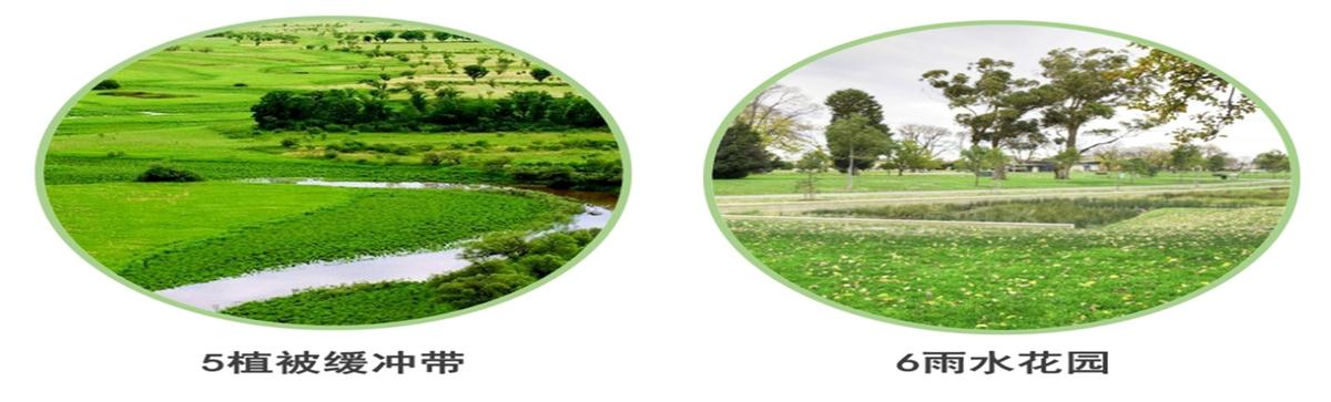 海綿城市的概念及建設(shè)“六”字方針！(圖4)