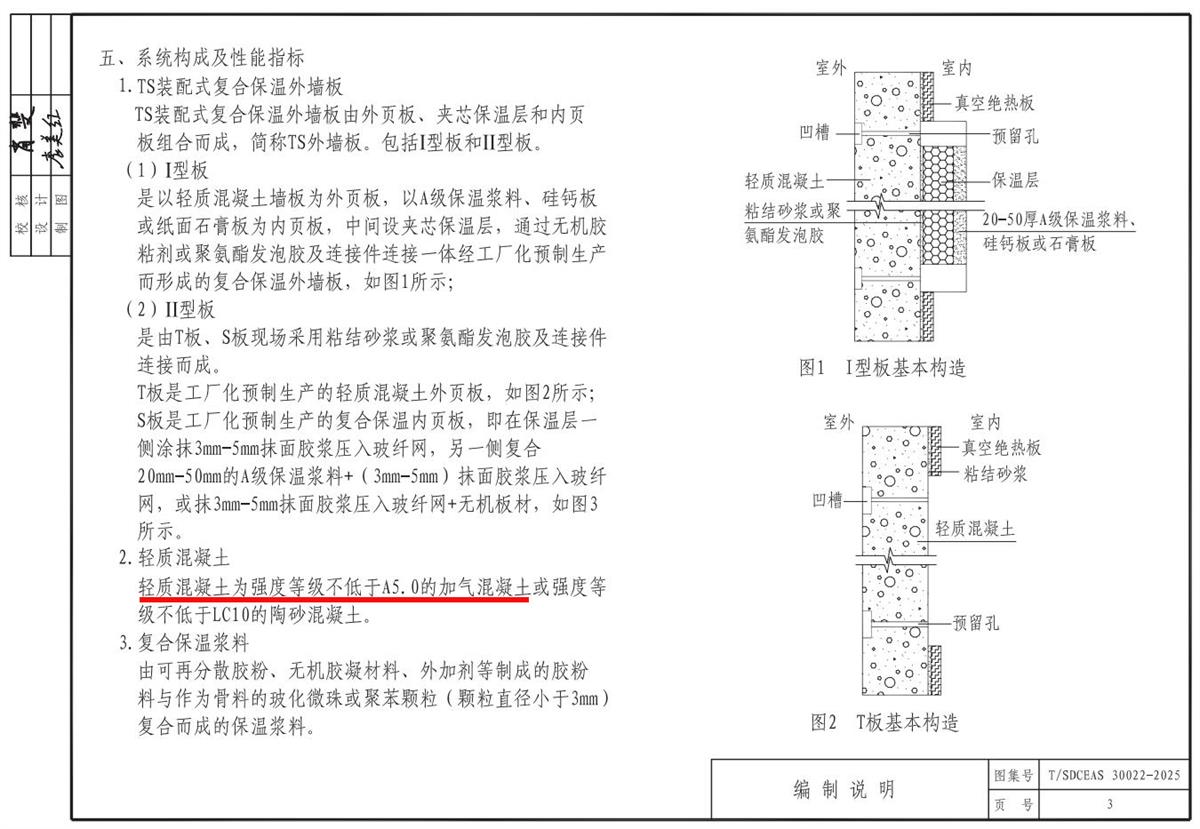 TS裝配式復合保溫外墻系統(tǒng)(圖5)