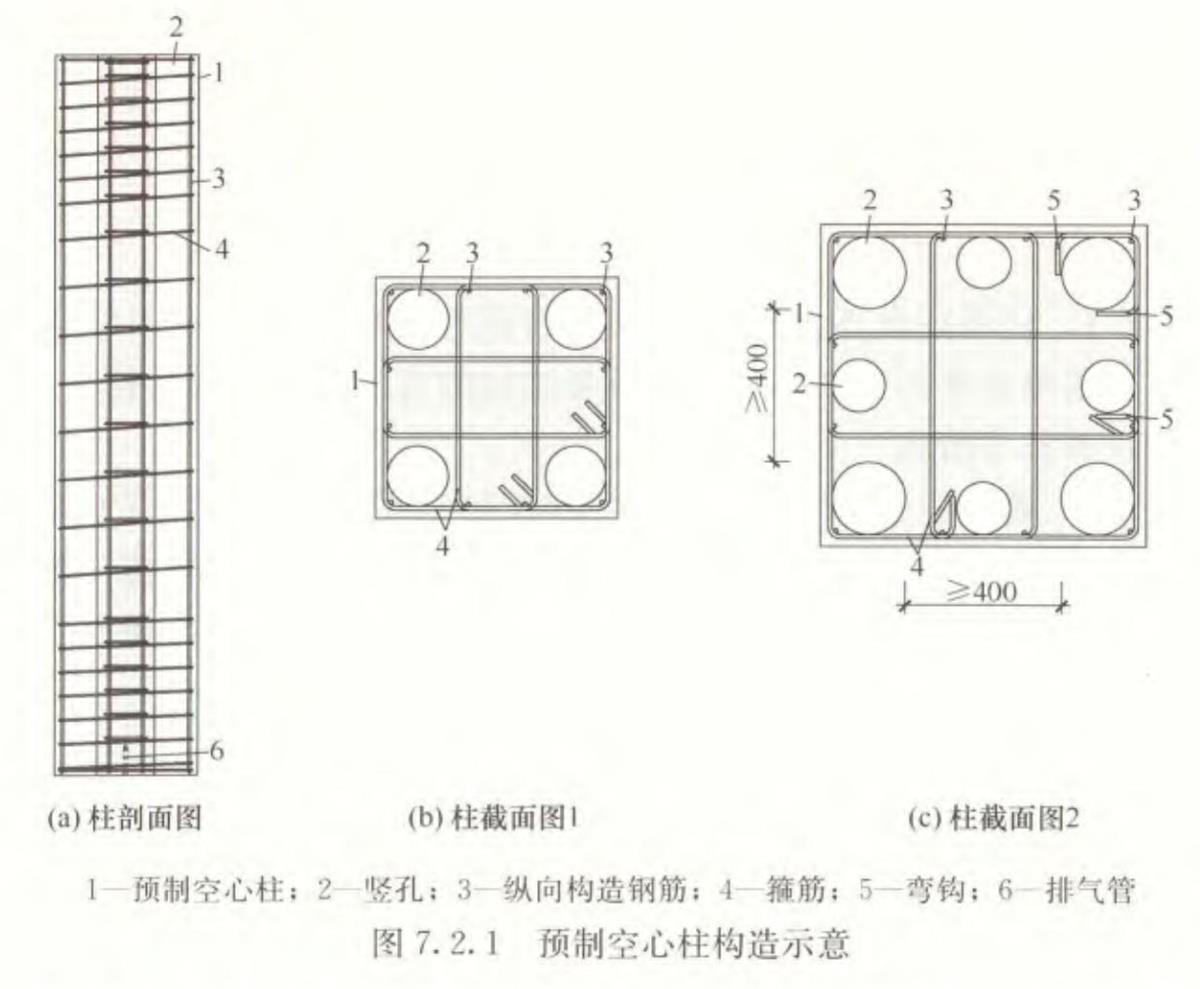 視圖快速了解：裝配式建筑EMC技術體系！(圖7)