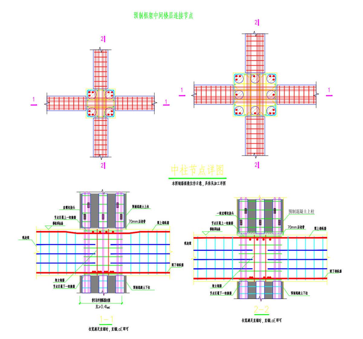 視圖快速了解：裝配式建筑EMC技術體系！(圖8)