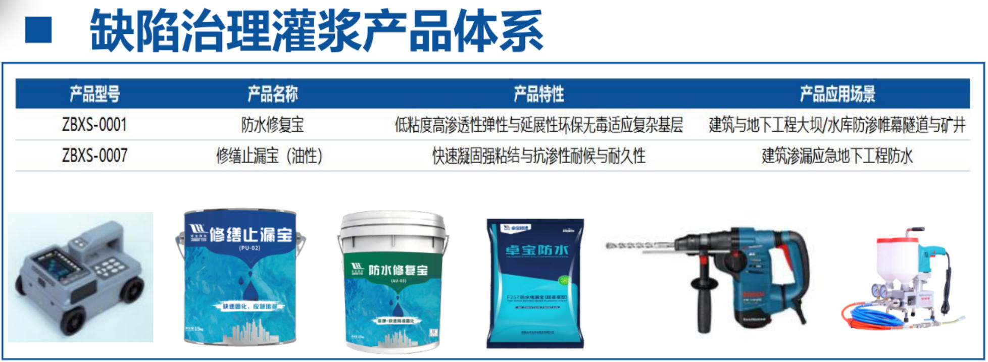 地下空間：結(jié)構(gòu)缺陷、滲漏與水損治理！(圖4)