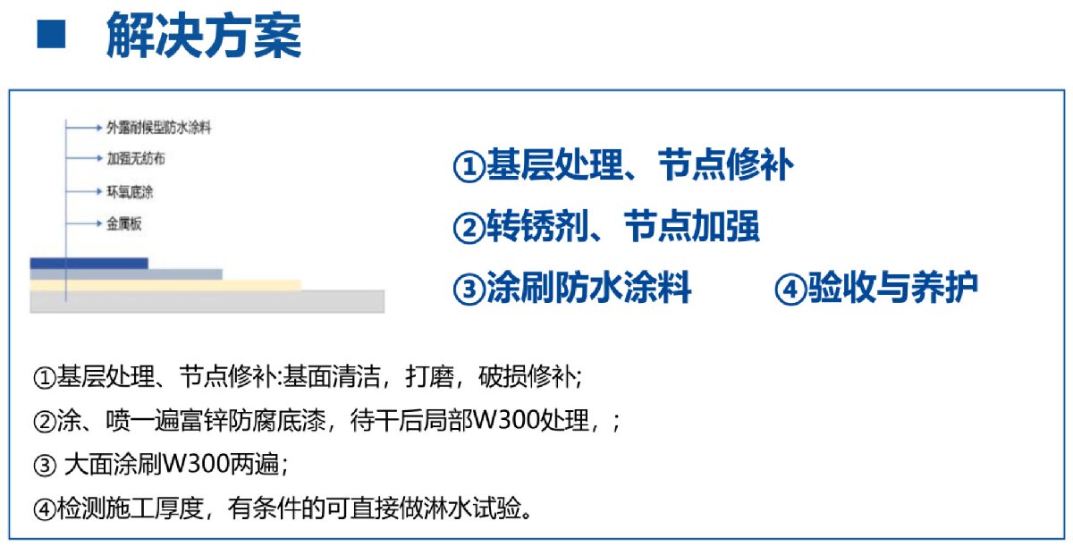 鋼結(jié)構車間褪色、銹蝕、滲漏等修繕三種方法！(圖4)