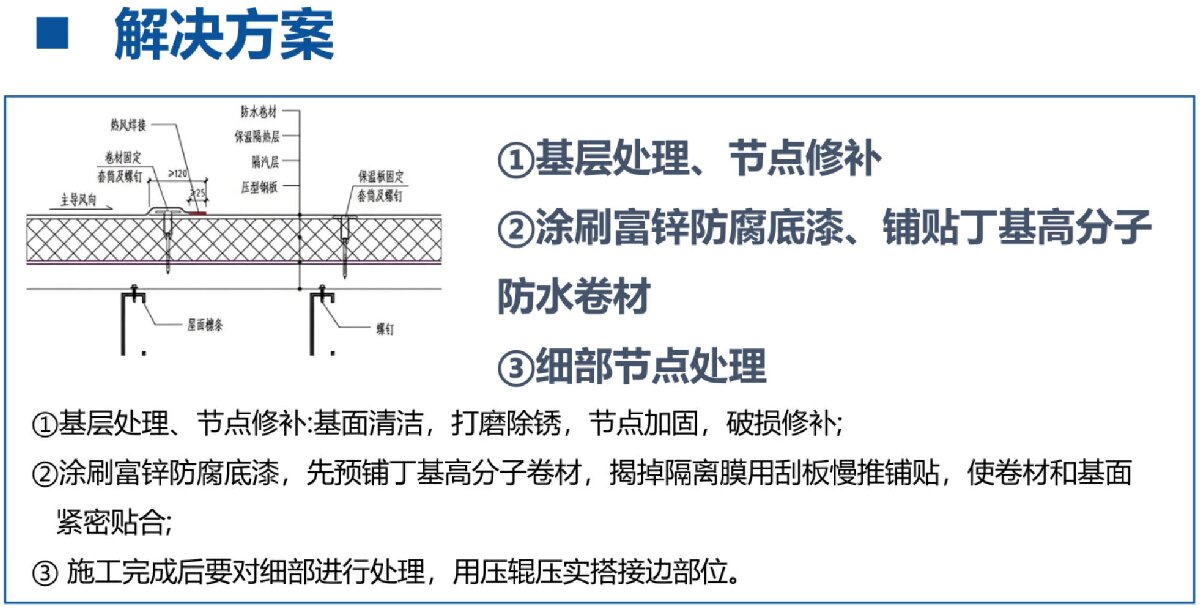 鋼結(jié)構車間褪色、銹蝕、滲漏等修繕三種方法！(圖8)