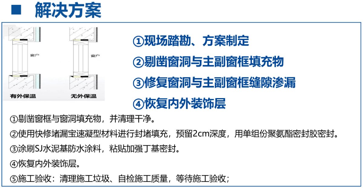 房屋外墻門窗滲水、開裂修繕！(圖3)
